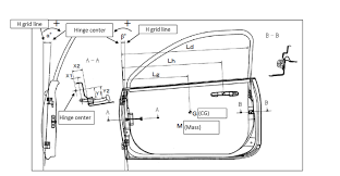 Car Door Parts